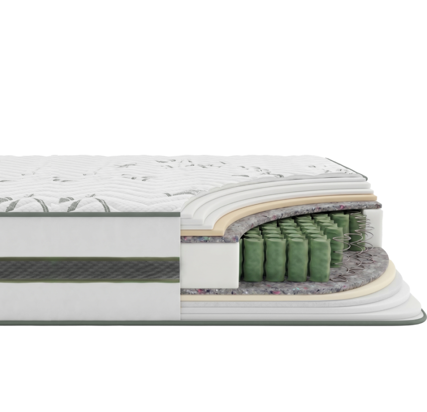 Матрац Aloe Vera Верда