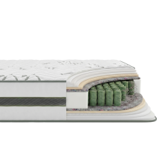 Матрац Aloe Vera Гевея