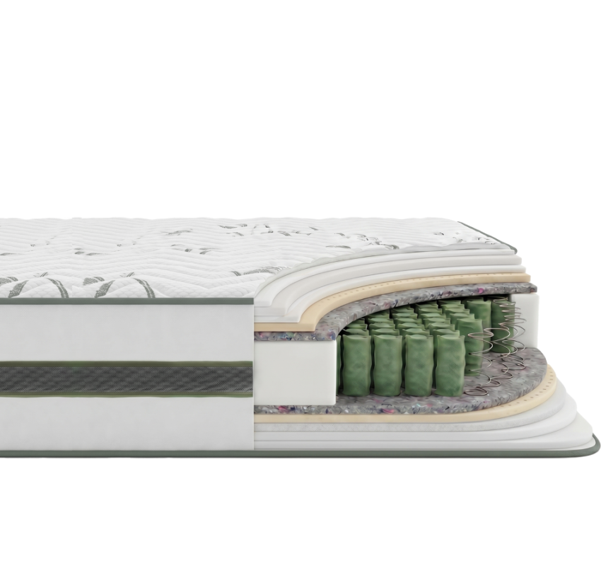 Матрац Aloe Vera Гевея