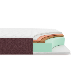 Матрац BASIC Coco Roll
