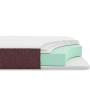 Матрац BASIC Mini Roll