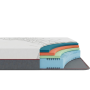 Матрац Regeneration R 3