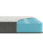 Матрац Victory V 6