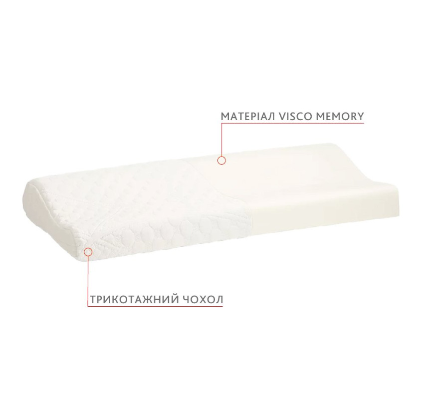 Подушка дитяча Come-For Едвайс Меморі Кидди